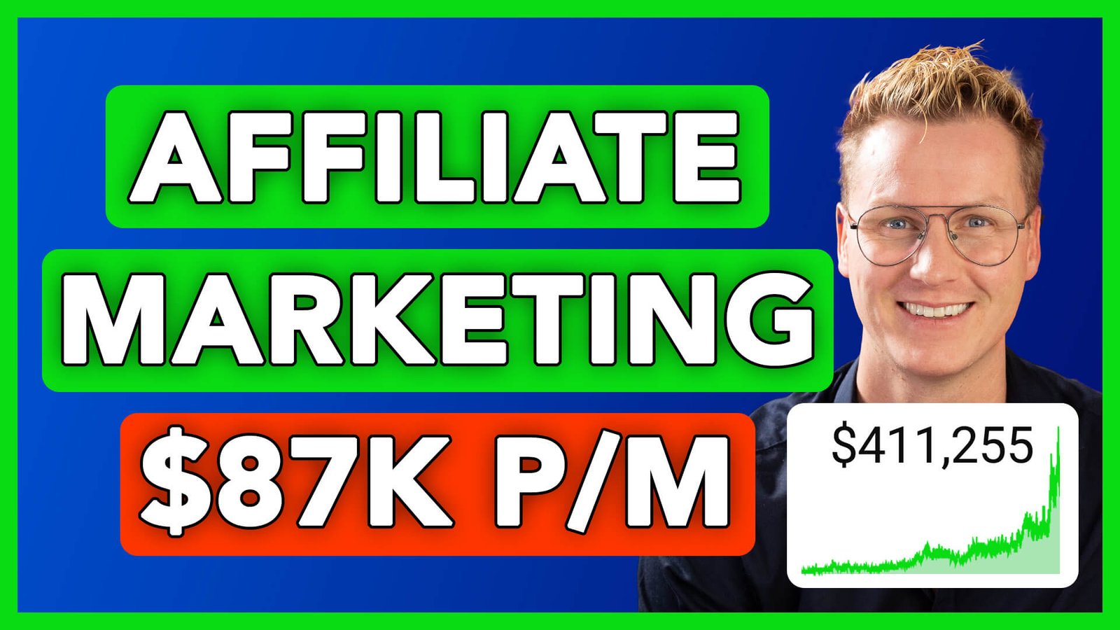 Affiliate Marketing With Youtube Tutorial