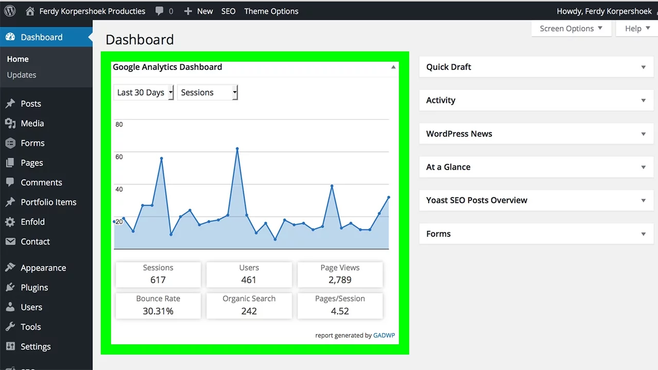 Google Analytics Dashboard Plugin for WordPress