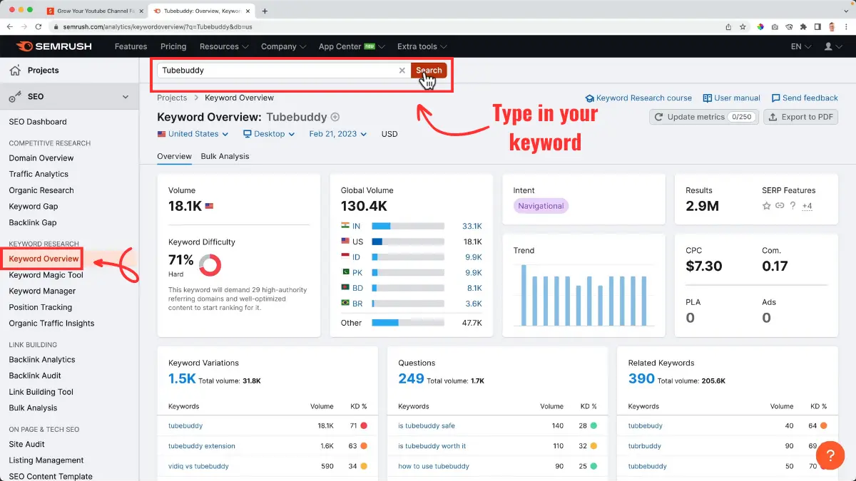 Keyword research on SemRush